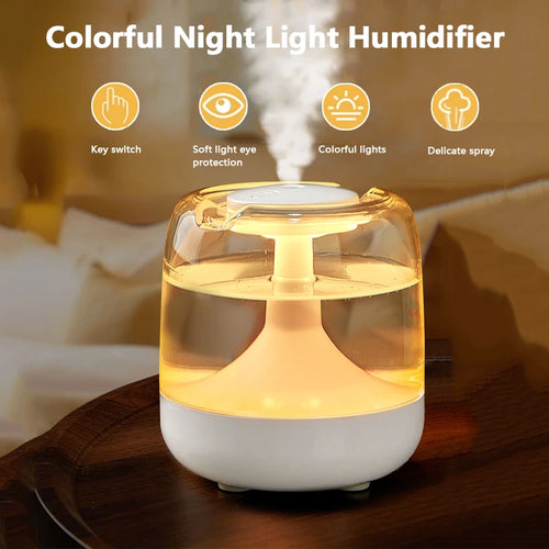650ml Portable USB Humidifier & Aroma Diffuser with Night Light – Home & Bedroom